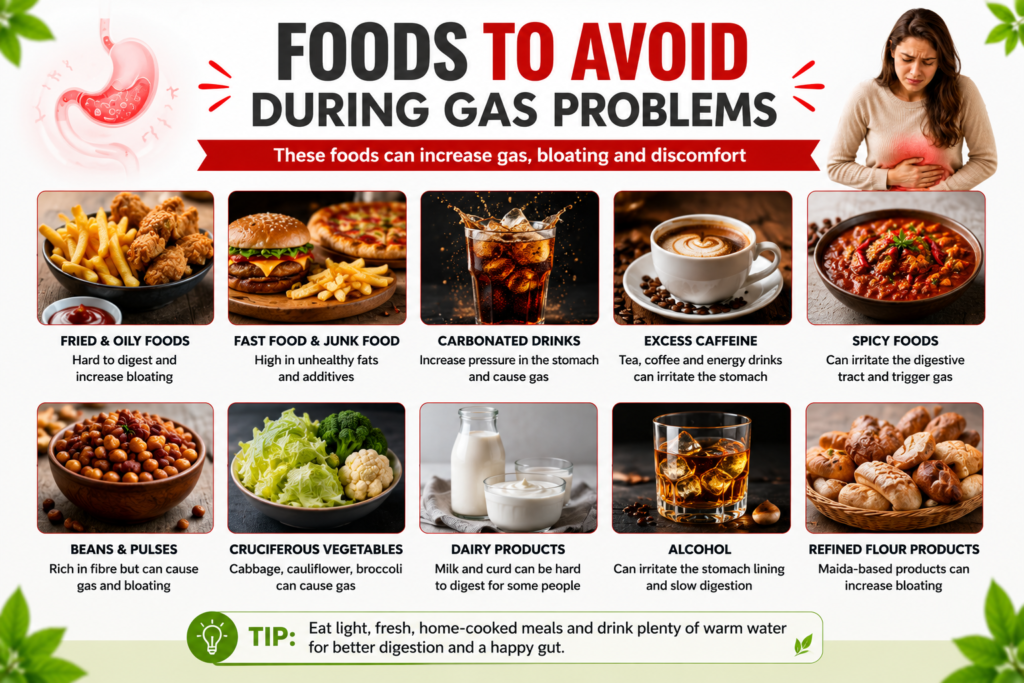 Foods to Avoid During Gas Problems